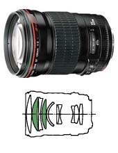 Canon EF 135mm f/2.0 L USM