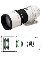 Canon EF 300mm f/4 L IS USM